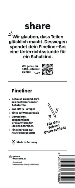 Abbildung 1 zu Artikel SHE400066