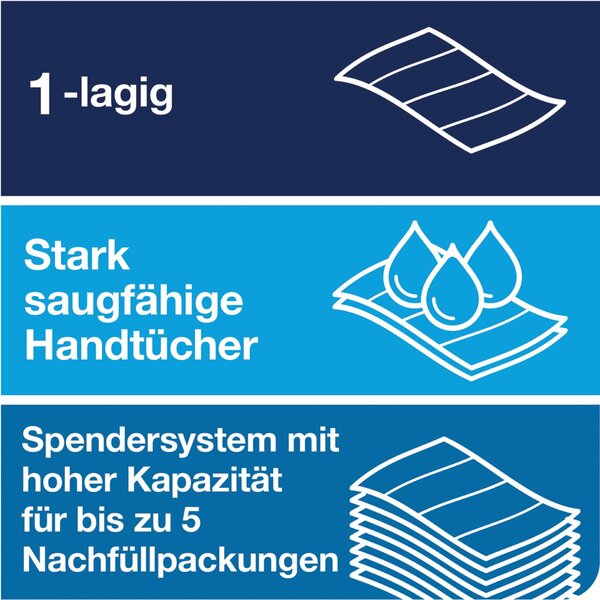 Abbildung 5 zu Artikel SCA100585