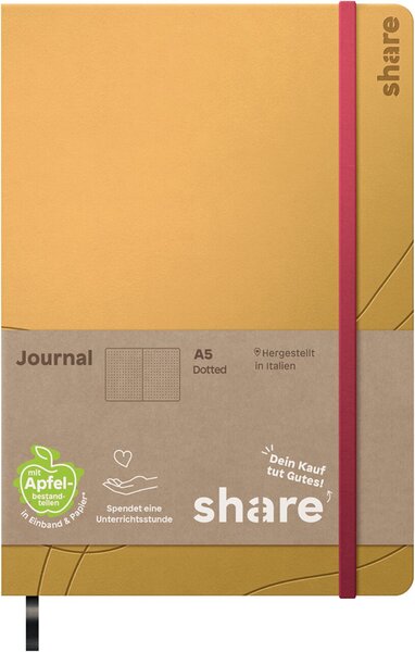 Abbildung 1 zu Artikel SHE40014005