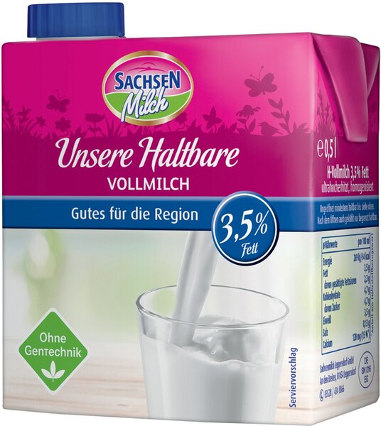 Abbildung 1 zu Artikel SAC50837