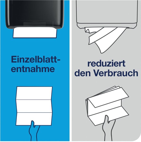 Abbildung 6 zu Artikel SCA100585