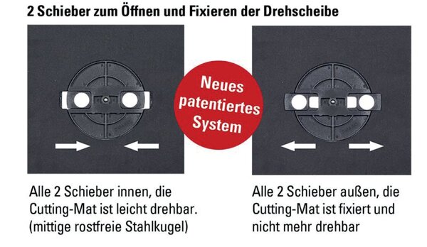 Abbildung 5 zu Artikel ECO733150