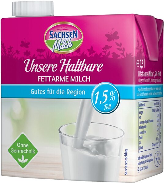 Abbildung 1 zu Artikel SAC50836