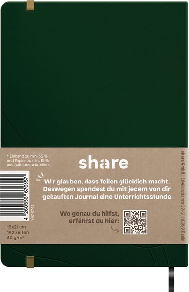 Abbildung 2 zu Artikel SHE40014004