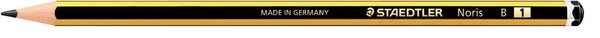 Abbildung 1 zu Artikel STA1201
