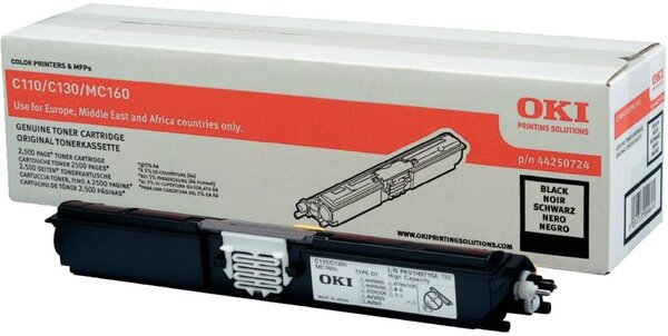 Computerausrüstung, Elektronik, Hardware, Adapter, Erste Hilfe