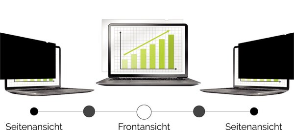 Abbildung 3 zu Artikel FEL4801601