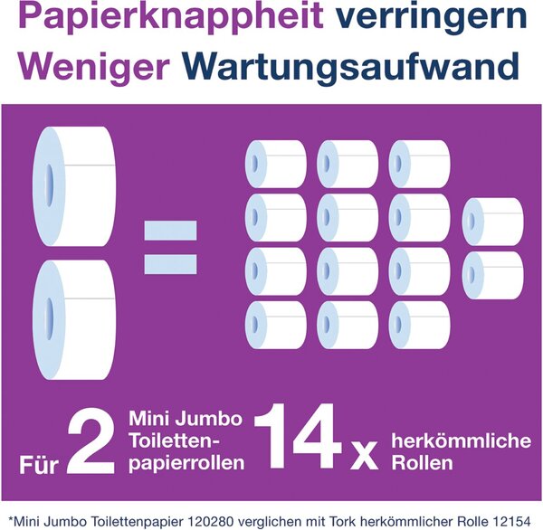 Abbildung 9 zu Artikel SCA120280