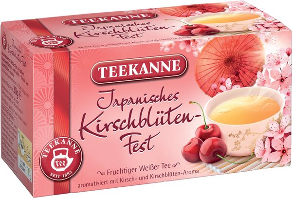 Abbildung 1 zu Artikel TEE7135