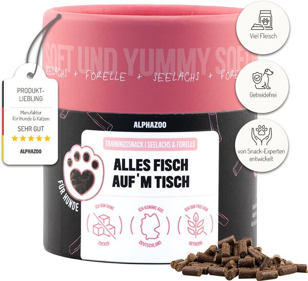 Kakao, Nachtisch, Essen