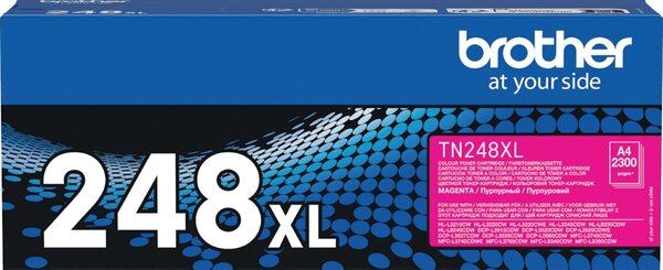 Abbildung 1 zu Artikel BROTN248XLM