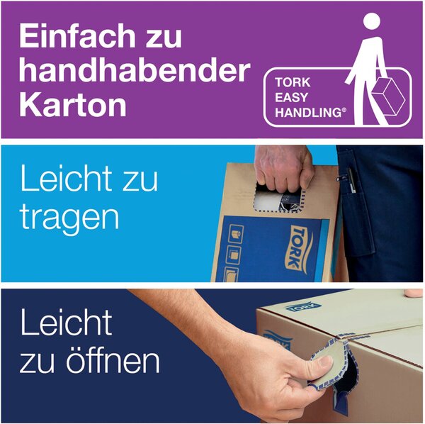 Abbildung 7 zu Artikel SCA150388, Kiste, Karton, Paket, Lieferung des Pakets