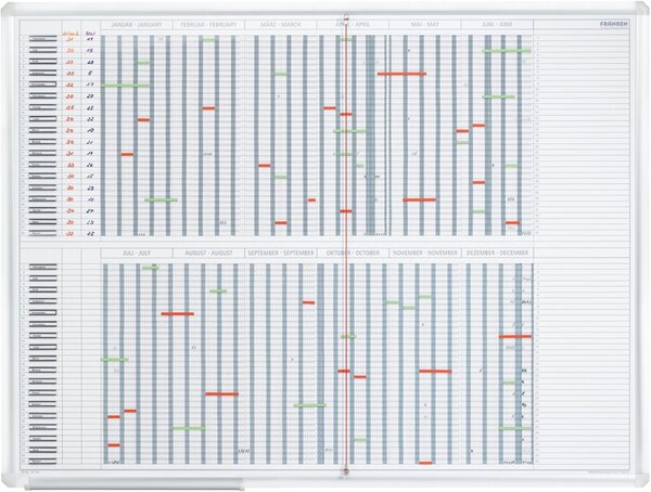 Whiteboard Personalplaner, Projektplaner, 90 x 120 cm, 35 Positionen für 1 Jahr, Zubehör