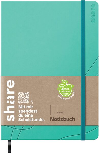 Abbildung 1 zu Artikel SHE40014515