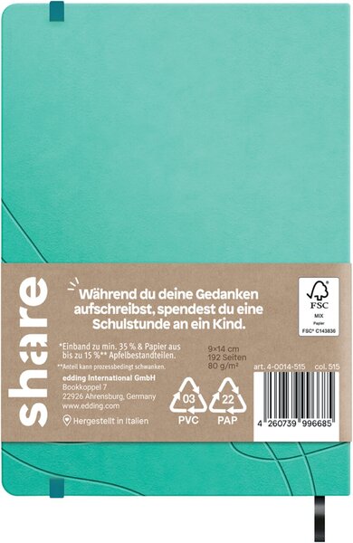Abbildung 2 zu Artikel SHE40014515