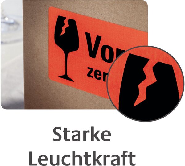 Abbildung 4 zu Artikel ZWE7211