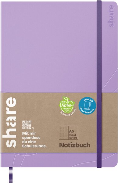 Abbildung 1 zu Artikel SHE40014350