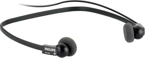 Stereo Kopfhörer, für dititale Wiedergabesysteme