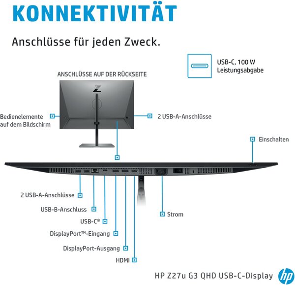 Abbildung 6 zu Artikel HPA1B9X2AA