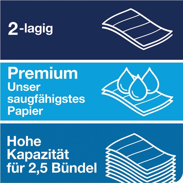 Abbildung 6 zu Artikel SCA130299
