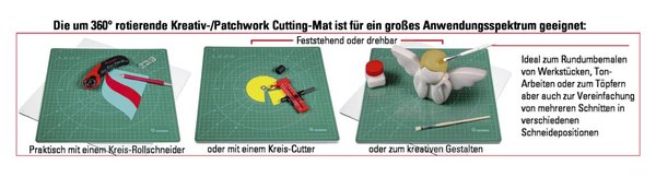 Abbildung 4 zu Artikel ECO733150
