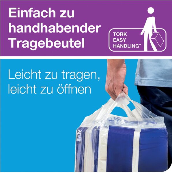 Abbildung 8 zu Artikel SCA130299