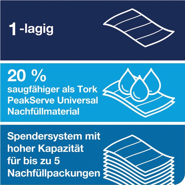 Abbildung 5 zu Artikel SCA100589