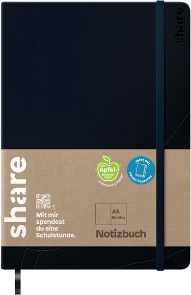 Abbildung 1 zu Artikel SHE40014001