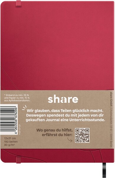 Abbildung 2 zu Artikel SHE40014002